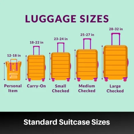 Why Airport Hacks Matter in 2026